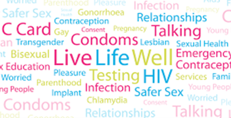 Sexual health wordcloud